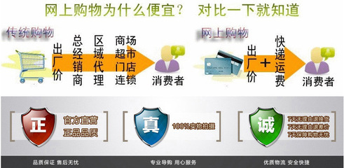 泉州市泉港區(qū)富邦貿(mào)易 專業(yè)的工業(yè)插座供應(yīng)商與網(wǎng)上貿(mào)易代理