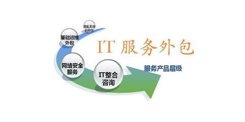 企業(yè)IT服務(wù)外包套餐中的安全咨詢服務(wù) 構(gòu)筑數(shù)字時(shí)代的防護(hù)盾