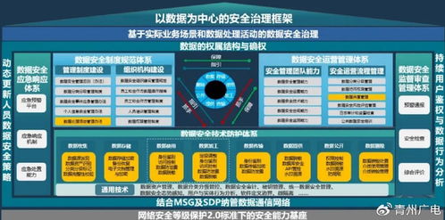 山石網科連續12年守護國家網絡安全宣傳周 以硬核技術實力，筑牢數字時代安全防線