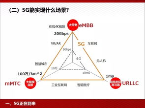 5G賦能未來 驅(qū)動(dòng)人工智能與智能制造新紀(jì)元